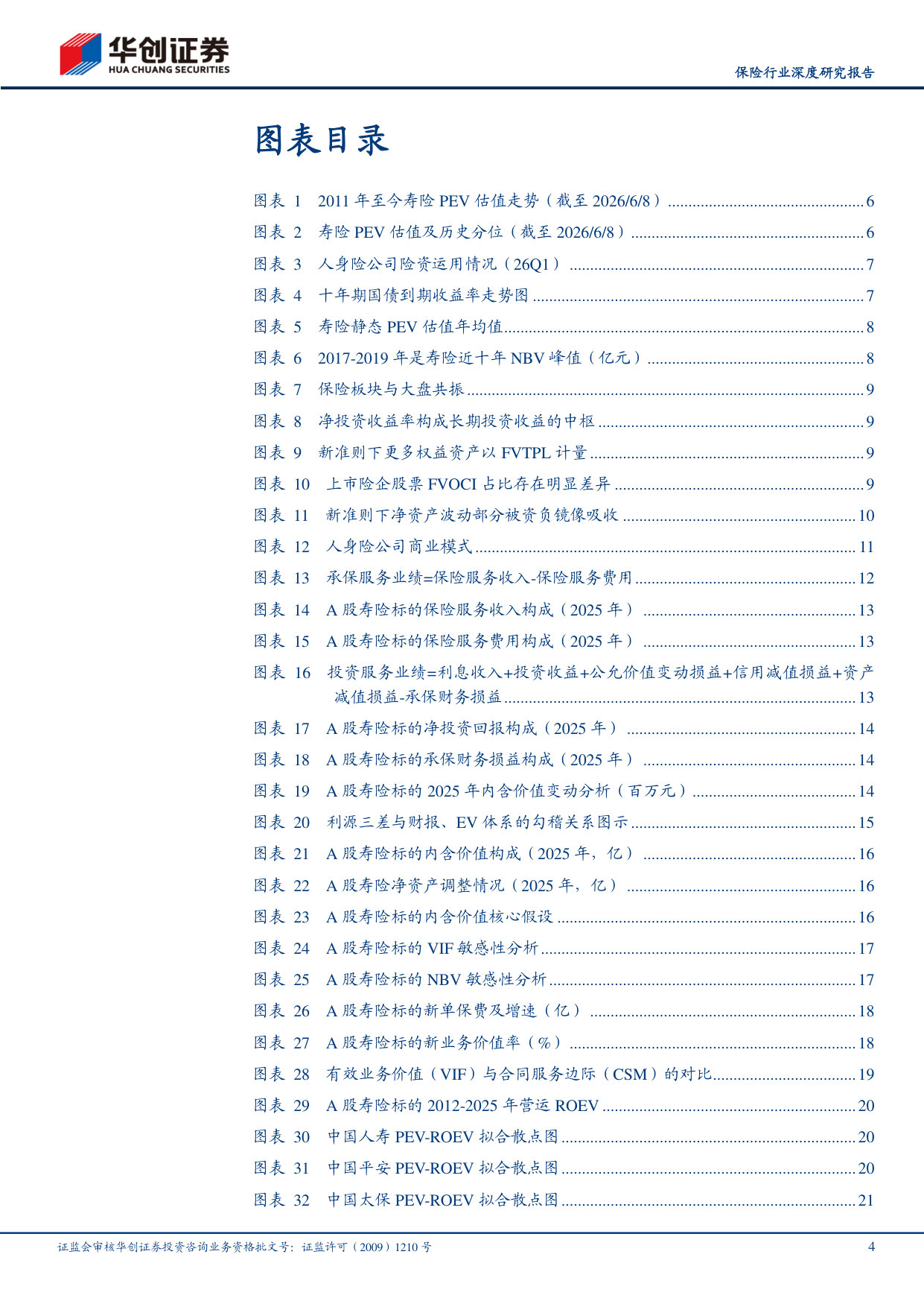 保险行业深度研究报告:寻找寿险估值锚:PEV是否失效?.pdf 第4页