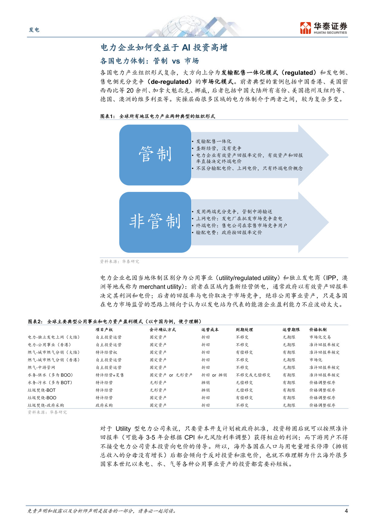中国“算电协同”：全球范围内低估的AI资产.pdf 第4页