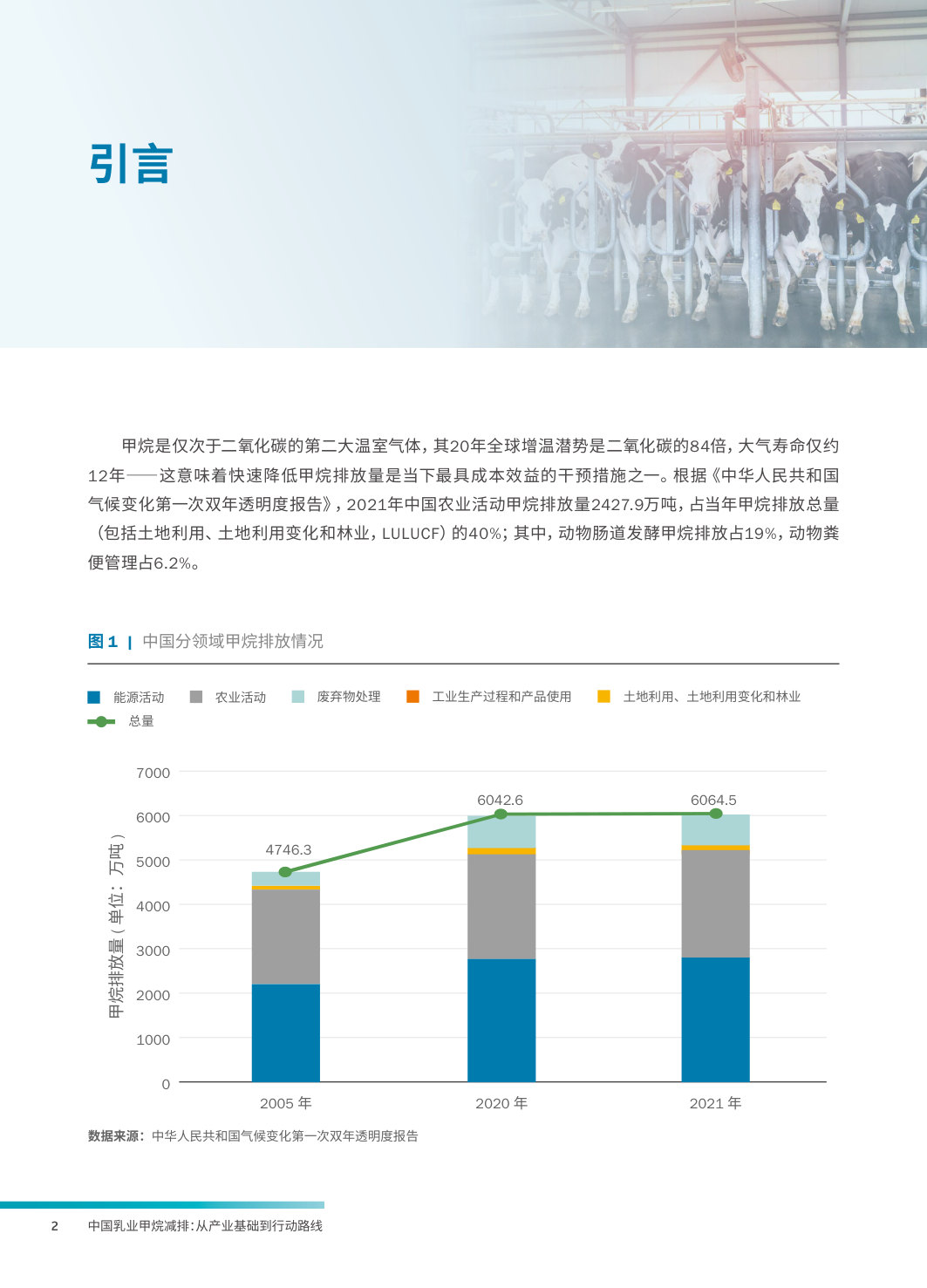 中国乳业甲烷减排:从产业基础到行动路线.pdf 第4页