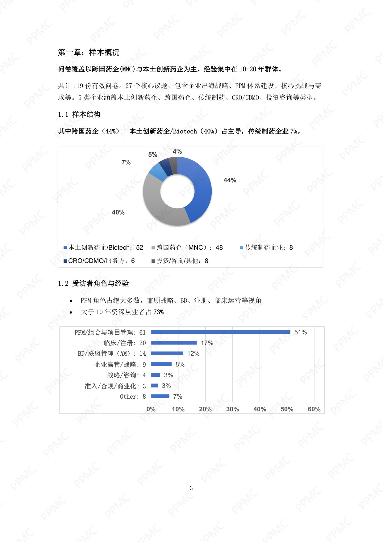 中国制药企业出海与PPM角色问卷调研报告_PPMC202605.pdf 第4页