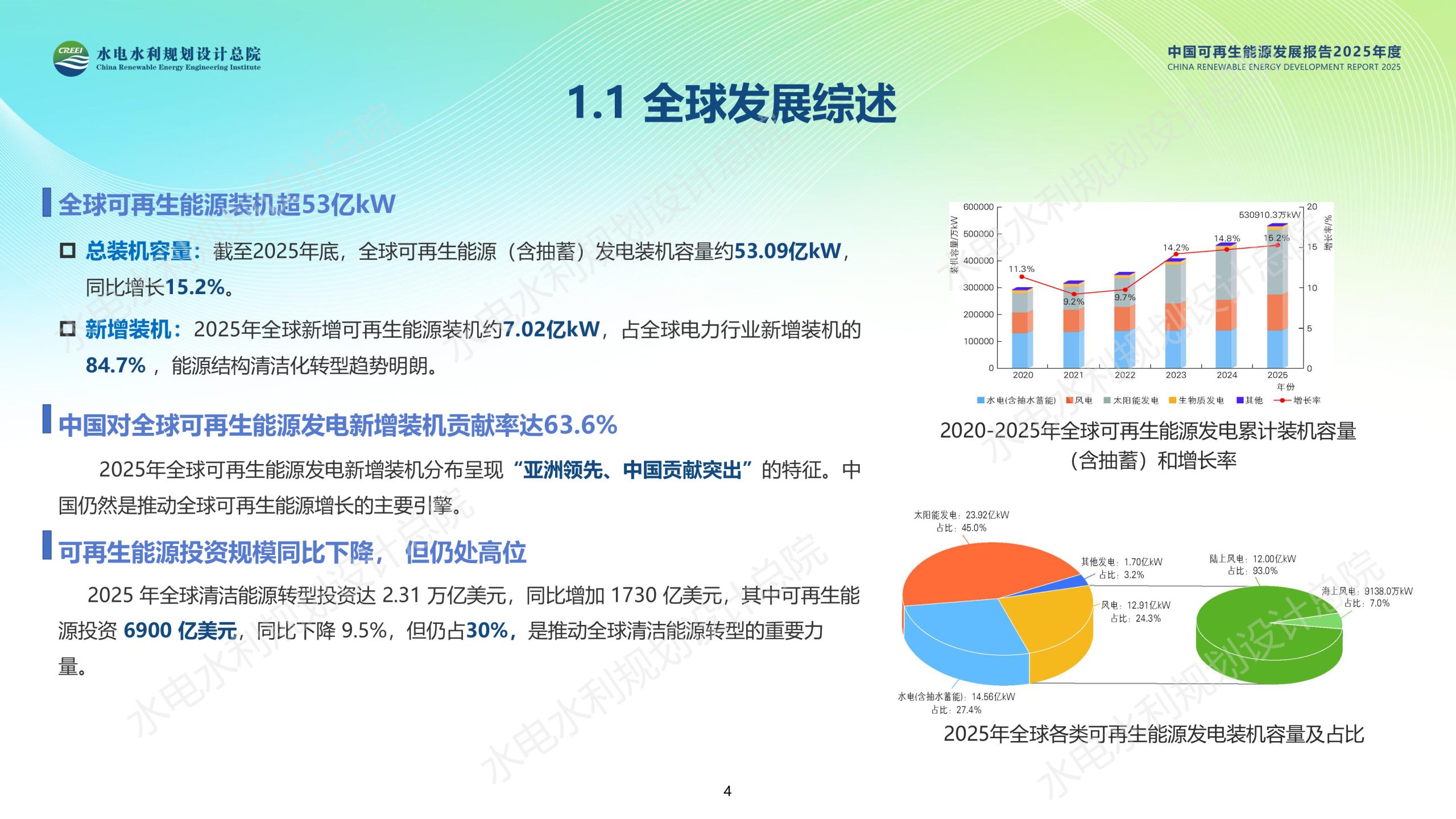 中国可再生能源发展报告2025年度.pdf 第4页