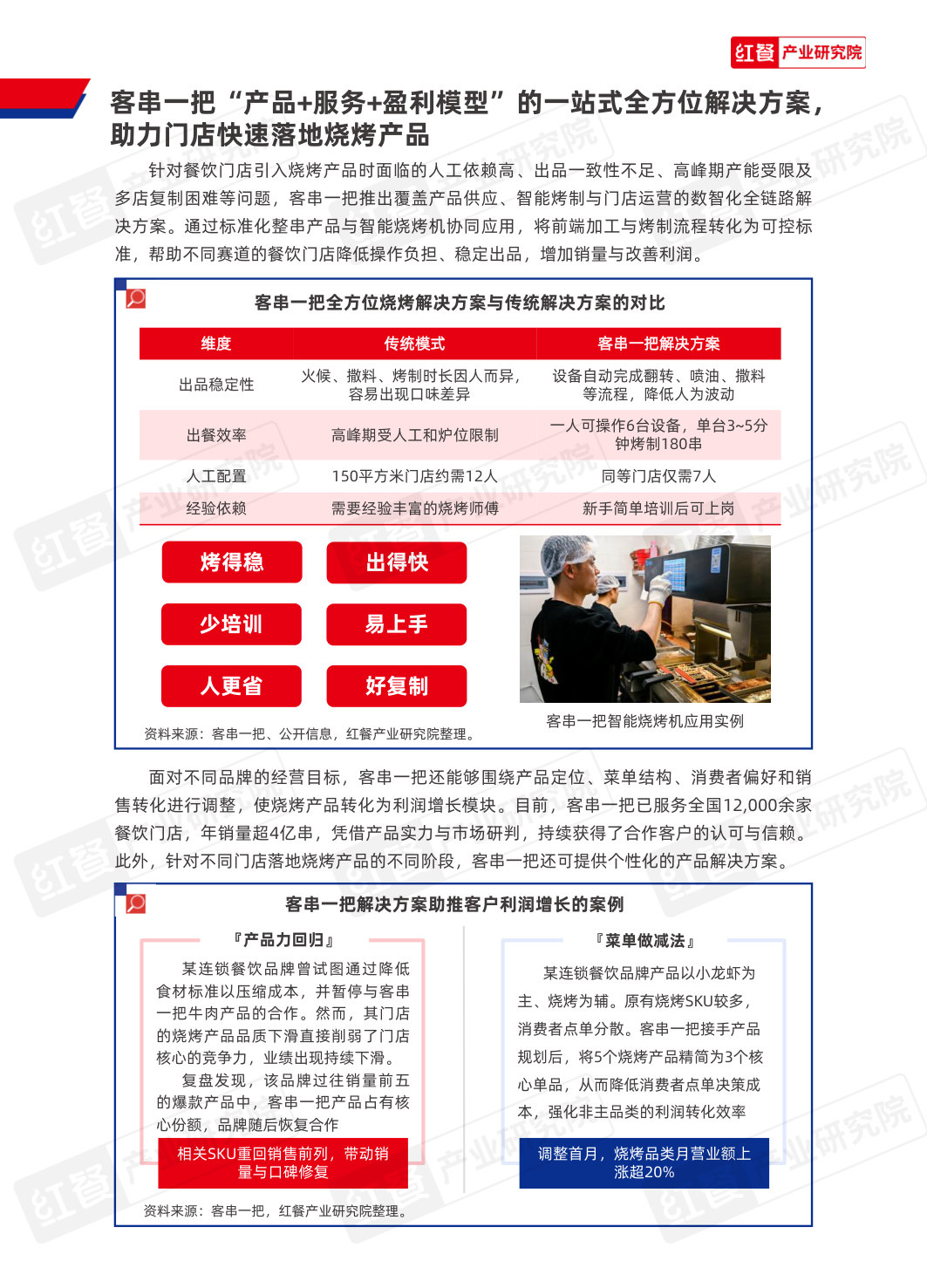 中国餐饮行业供应链研究报告:客串一把鲜牛肉串应用方案.pdf 第5页