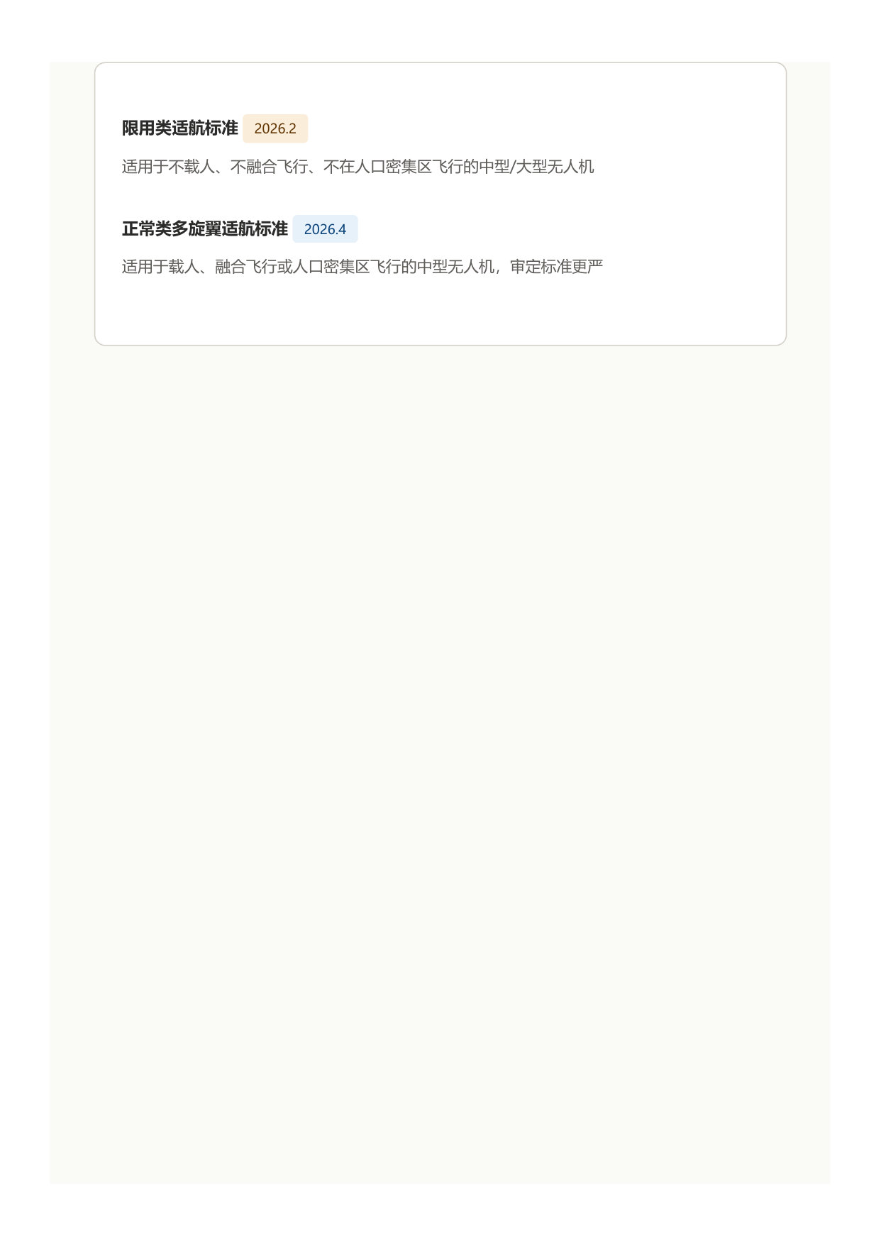 中型无人机取证路线图白皮书.pdf 第5页