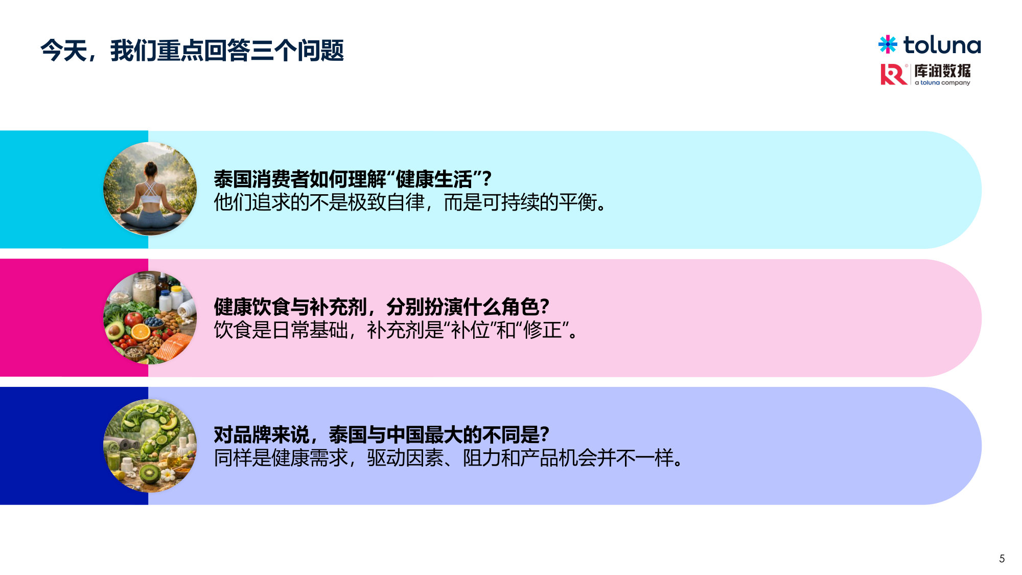 中泰消费者的健康饮食与营养补充趋势.pdf 第5页