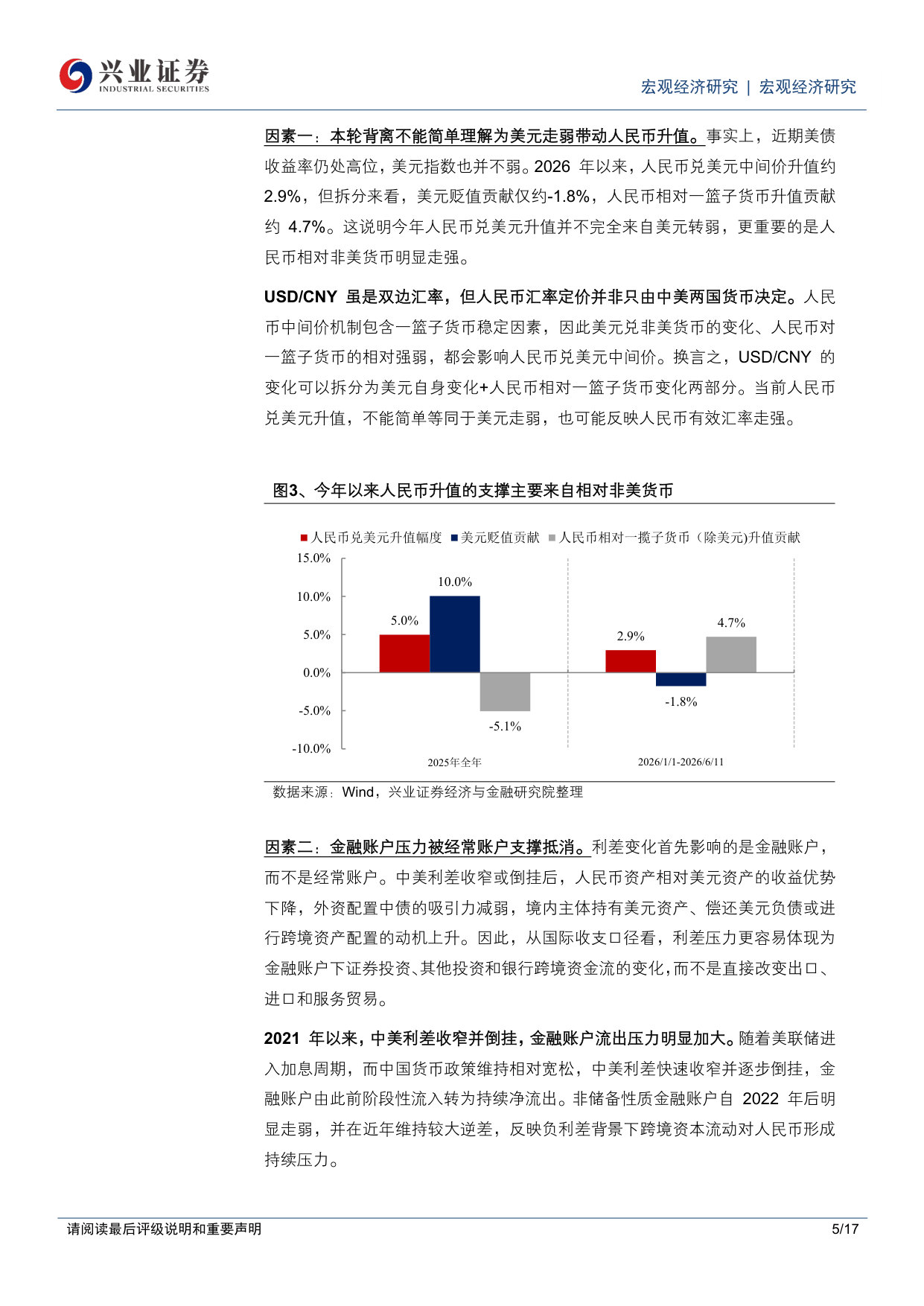 中美利差倒挂影响人民币升值趋势吗?.pdf 第5页