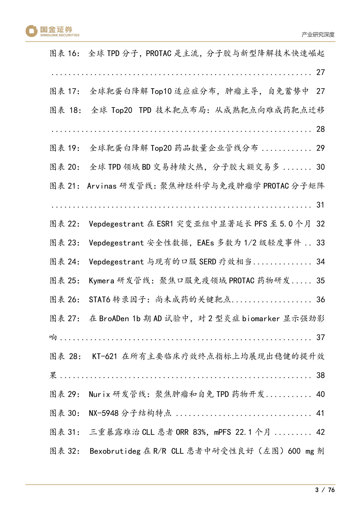 下一代颠覆性创新疗法系列1：靶蛋白降解迎来商业化元年.pdf 第5页