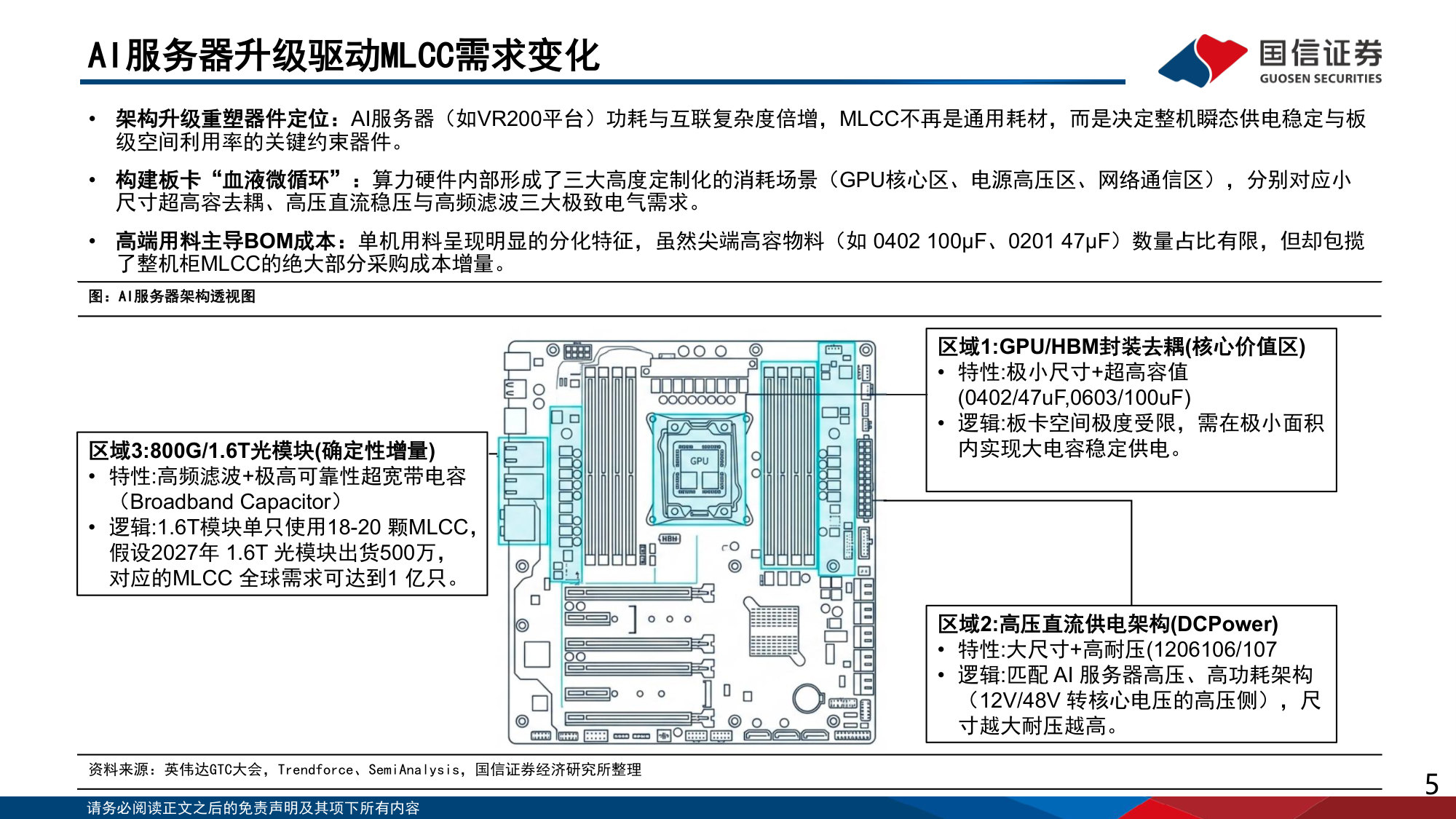 互联网行业：AI服务器架构升级驱动MLCC量价齐升 MLCC供需与核心公司盈利弹性测算.pdf 第5页