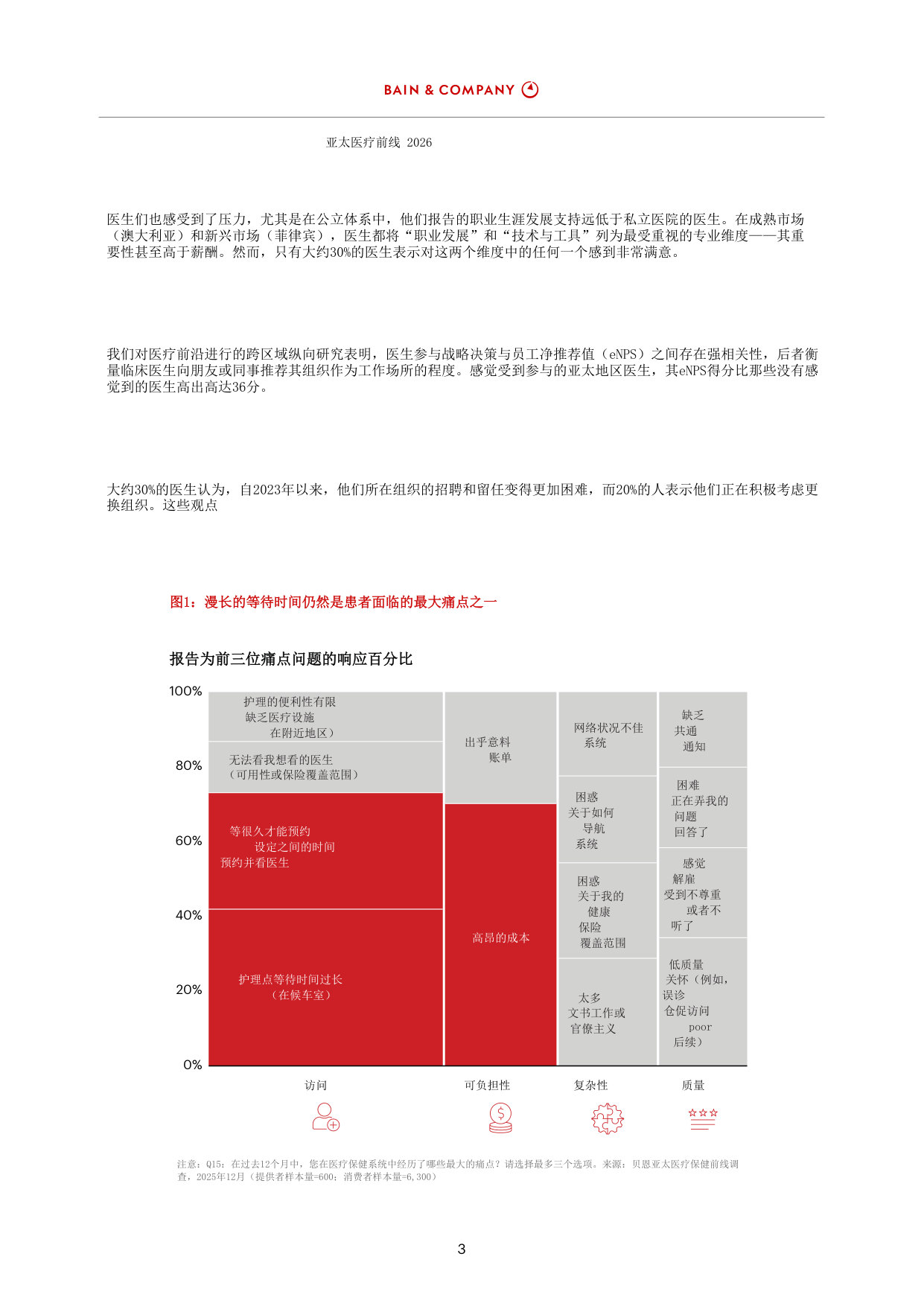 亚太医疗前线2026:消费者期望越来越高,临床医生压力巨大,而人工智能正在重塑可能实现的事物。.pdf 第5页