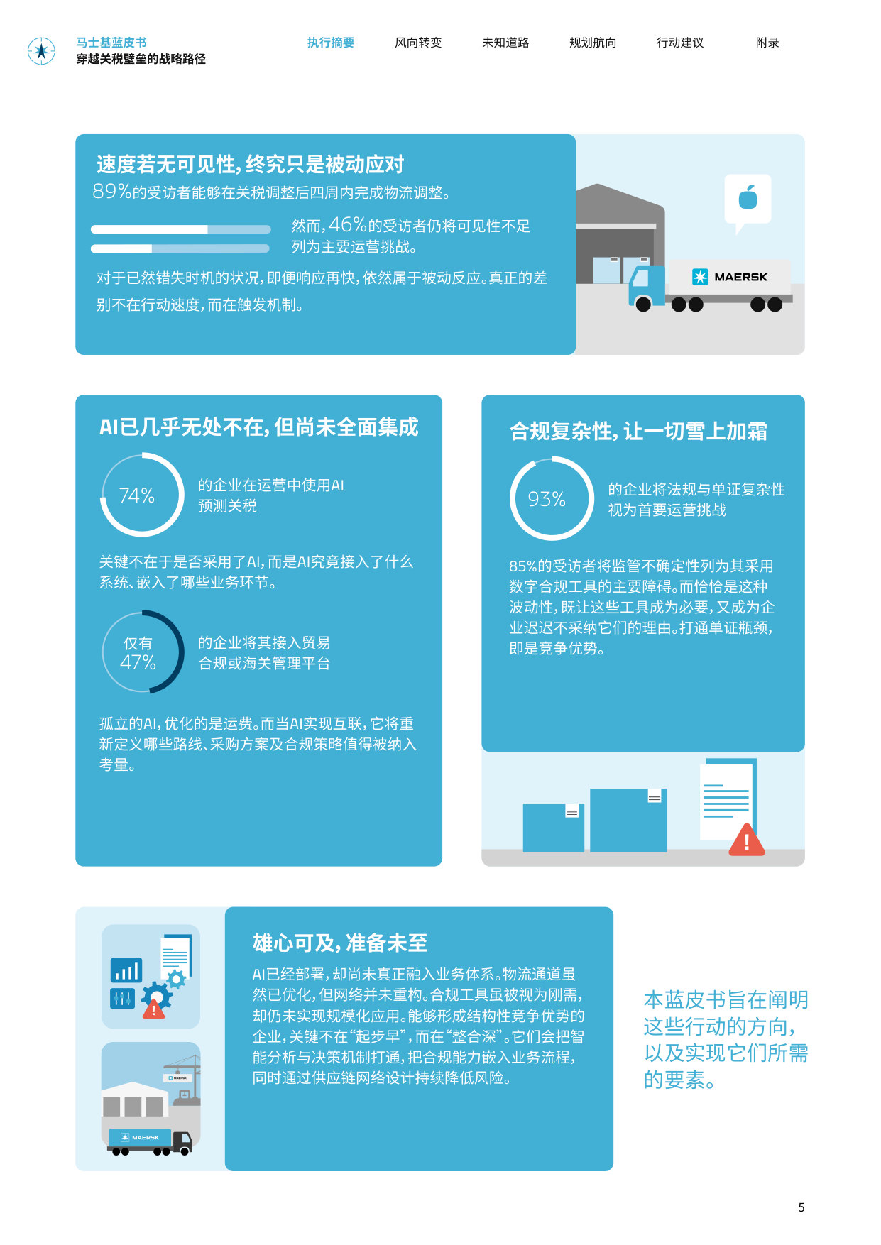 亚太贸易动能：穿越关税壁垒的 战略路径.pdf 第5页