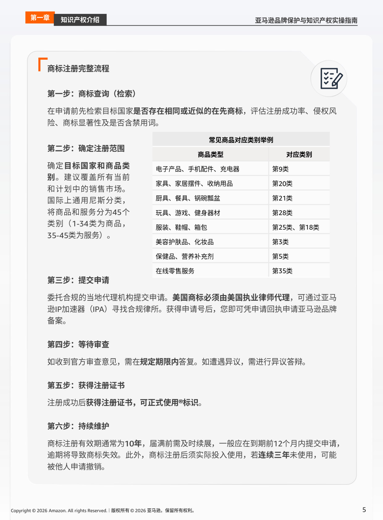 亚马逊品牌保护与知识产权实操指南.pdf 第5页