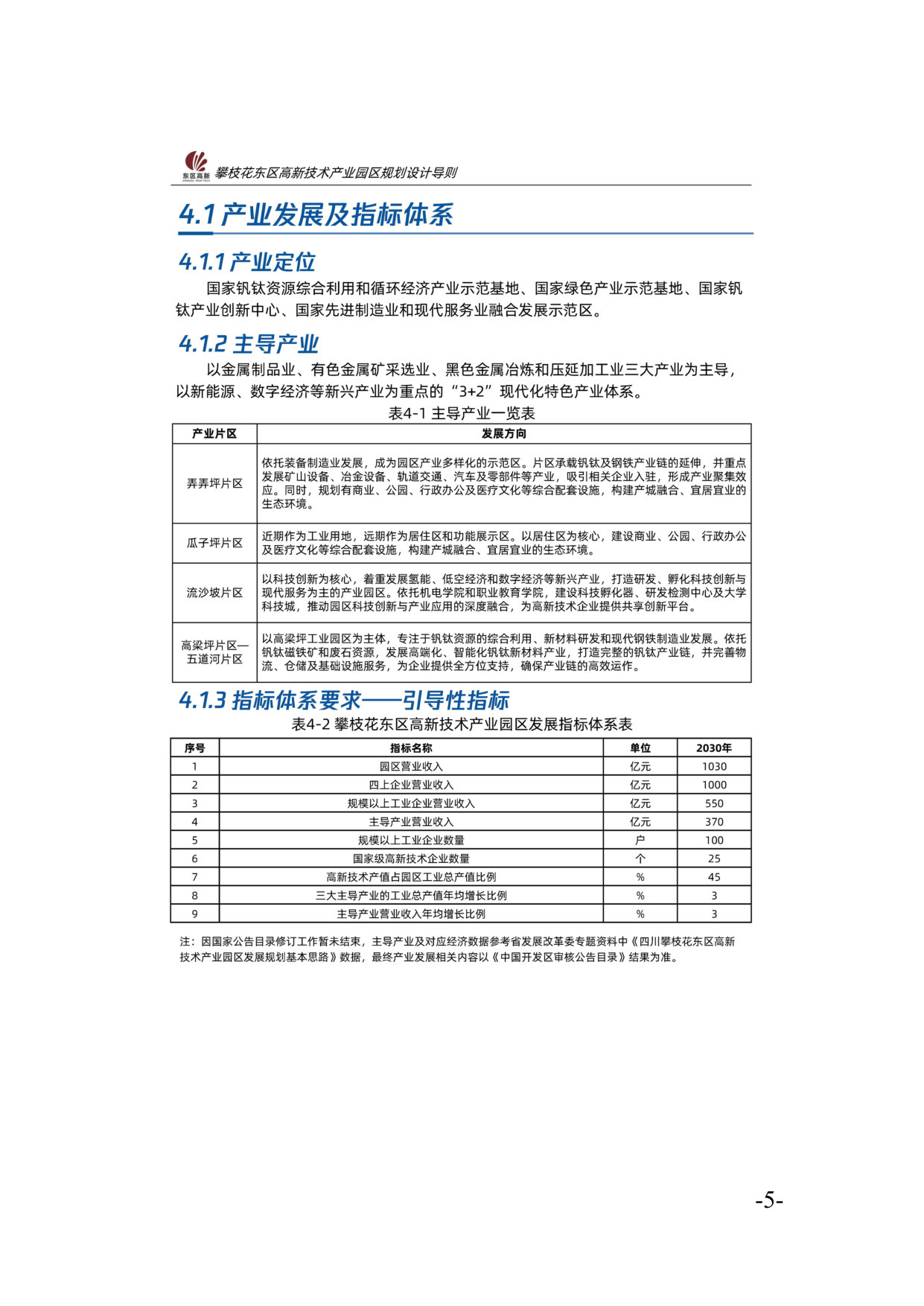 东区高梁坪等控制单元工业园区规划设计导则.pdf 第5页
