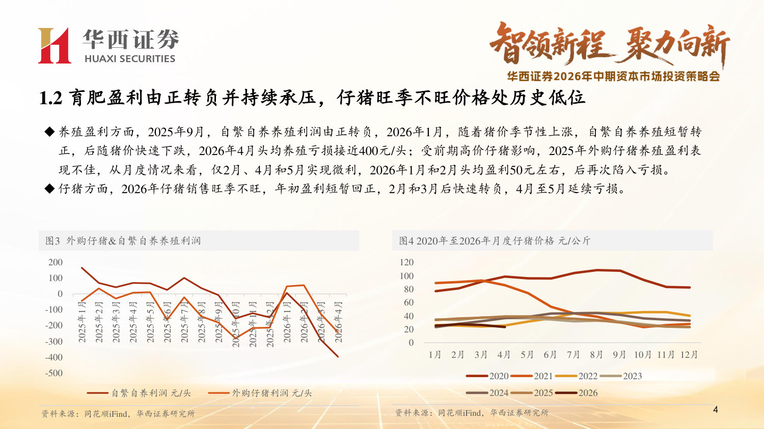 产能去化持续推进,重视生猪养殖板块.pdf 第5页