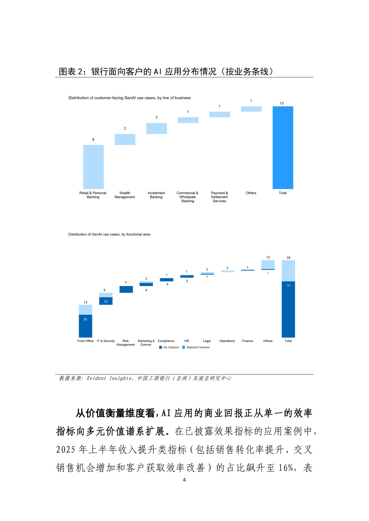 人工智能在全球银行的应用现状与前瞻.pdf 第5页