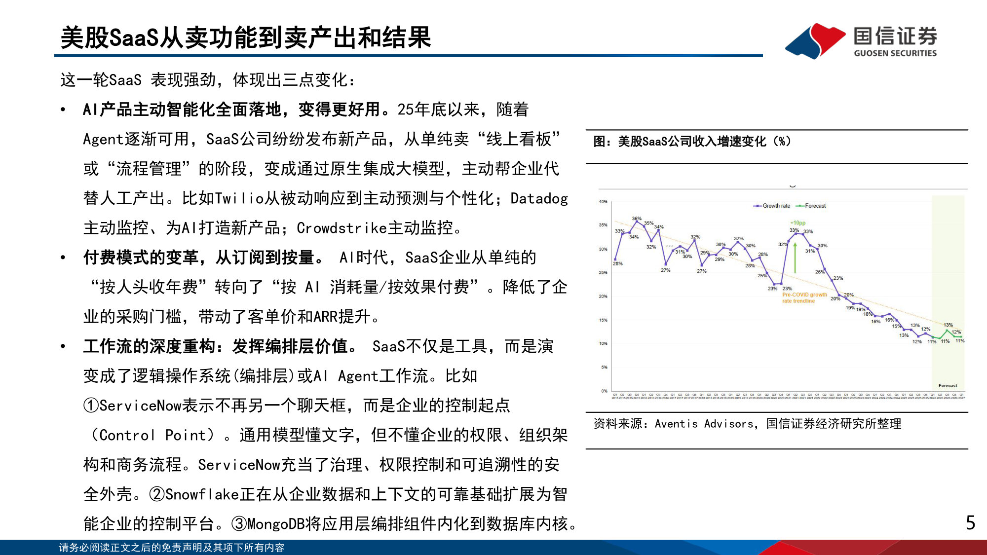 人工智能行业专题(17):业绩分化下的美股软件重构与IGV底部修复.pdf 第5页