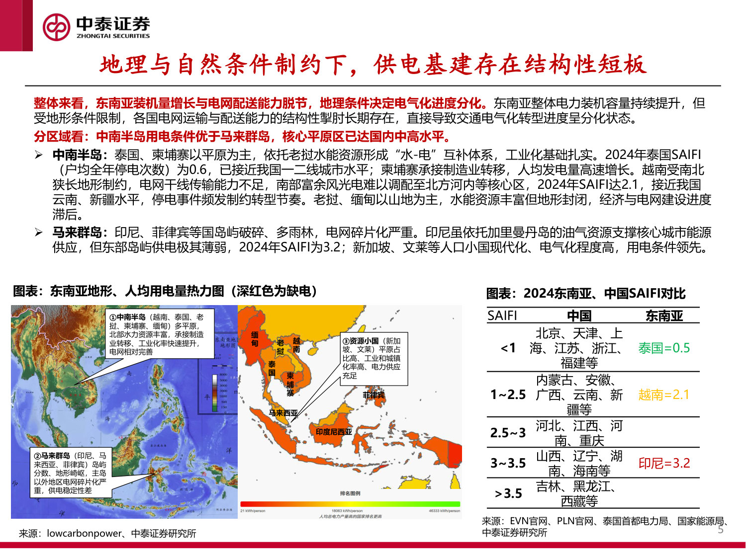 东南亚电动两轮车行业:政策与油价共振,开启出海新周期.pdf 第5页
