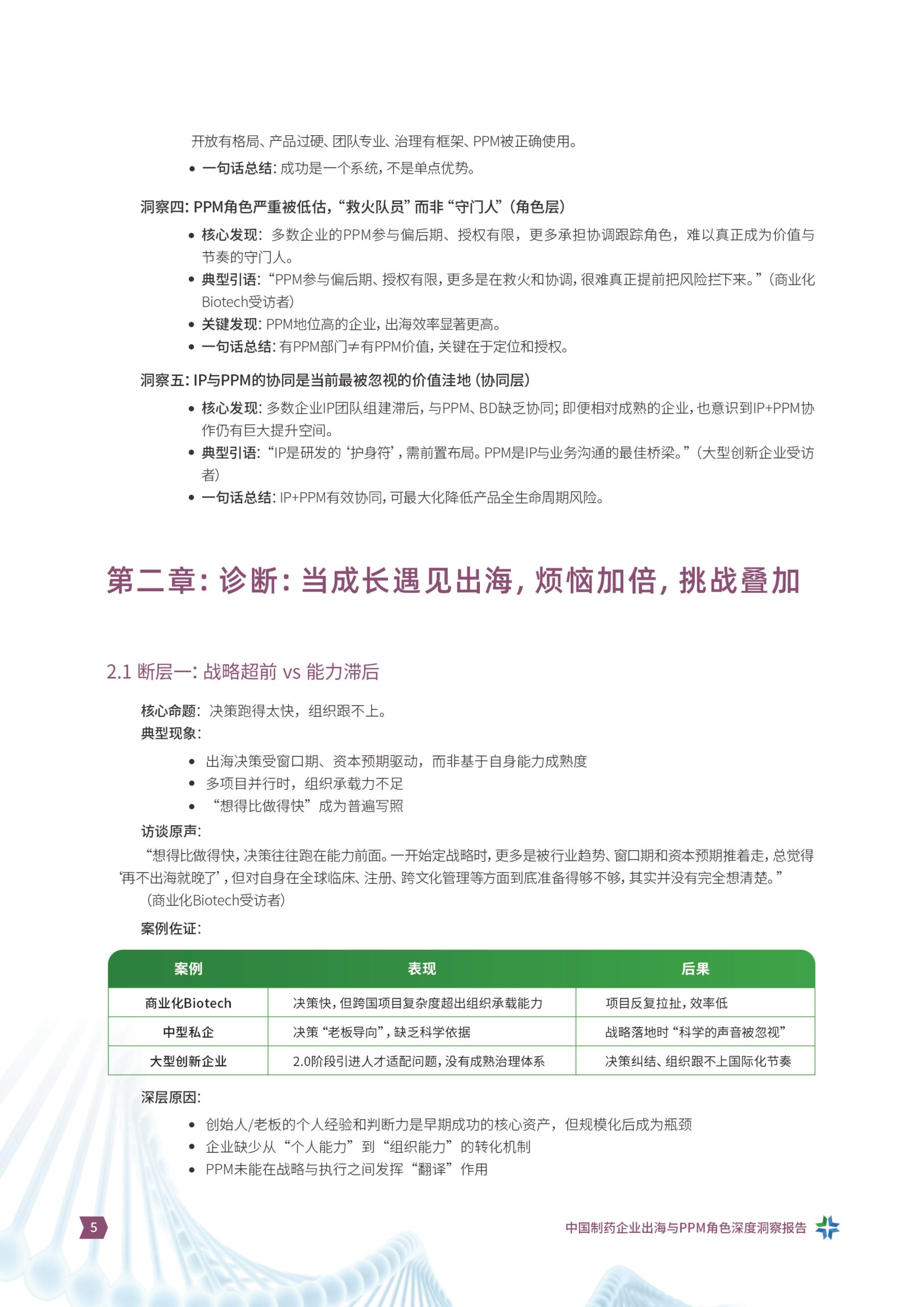 从”产品出海“到”体系出海“中国制药企业出海与PPM角色洞察报告.pdf 第5页