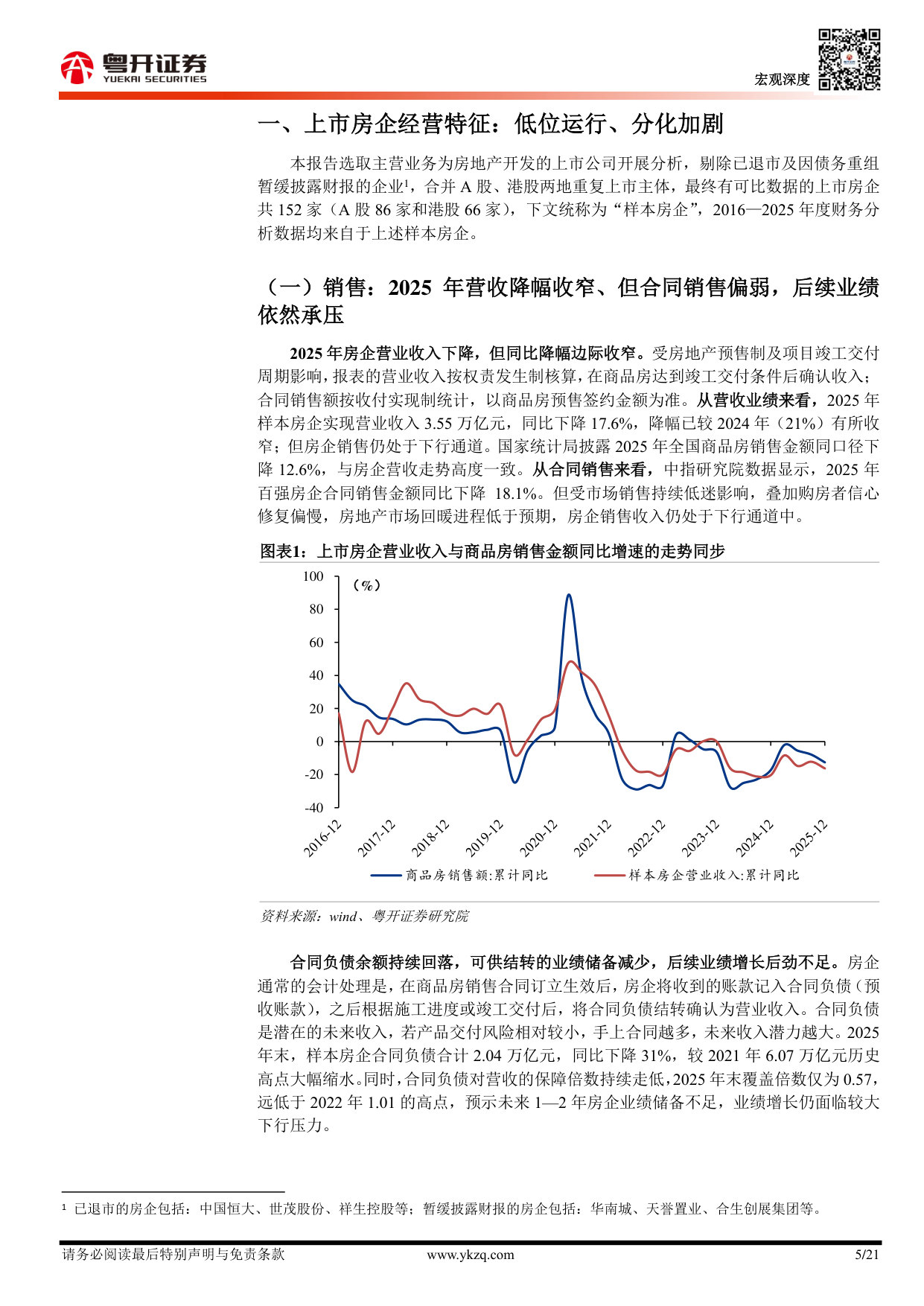 从房企2025年报看房地产风险： 经营业绩与债务特征.pdf 第5页