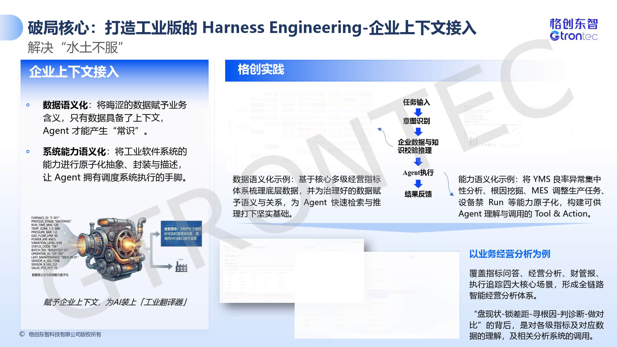从看见到行动-AI打造智造新范式.pdf 第5页