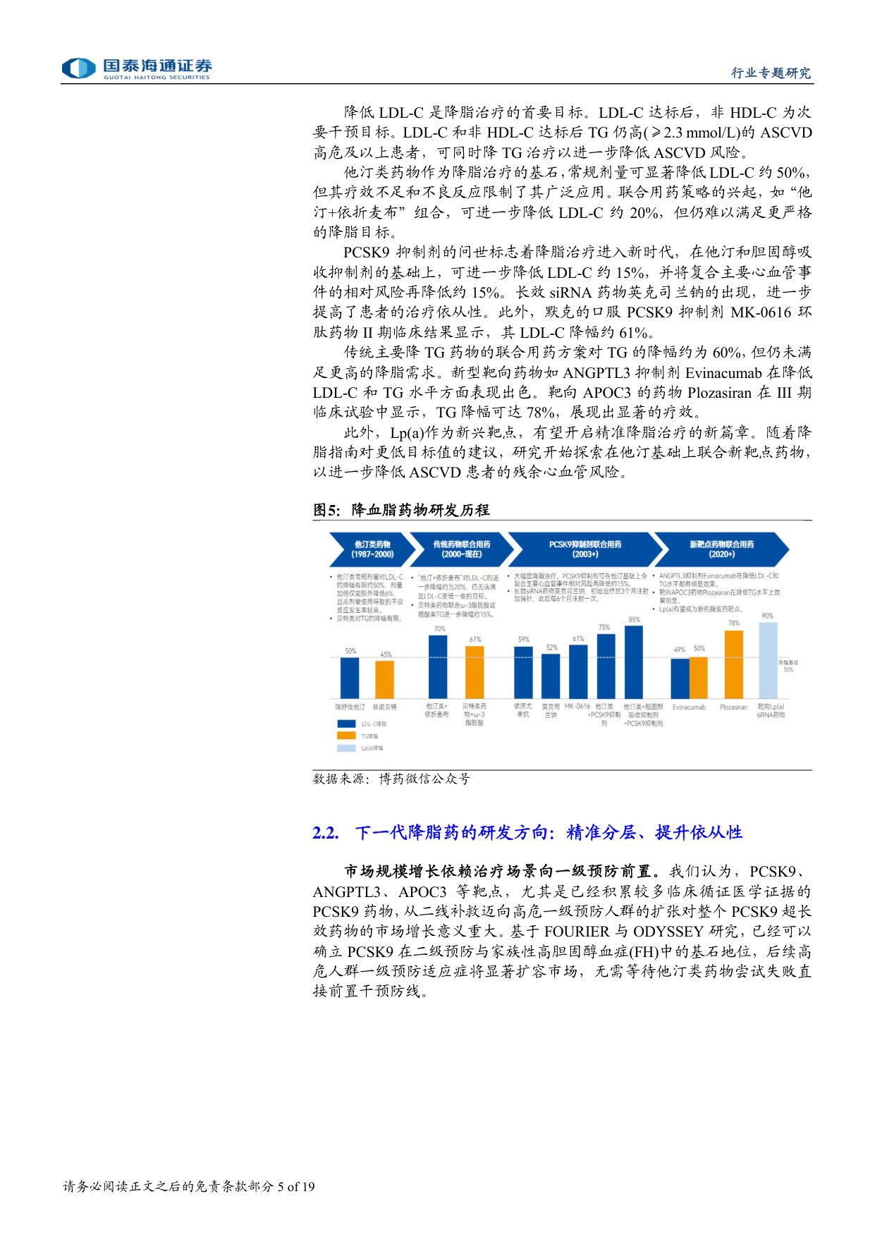 代谢领域系列报告:降脂药物研发:BIC研发导向,中国工程师红利优势领域.pdf 第5页