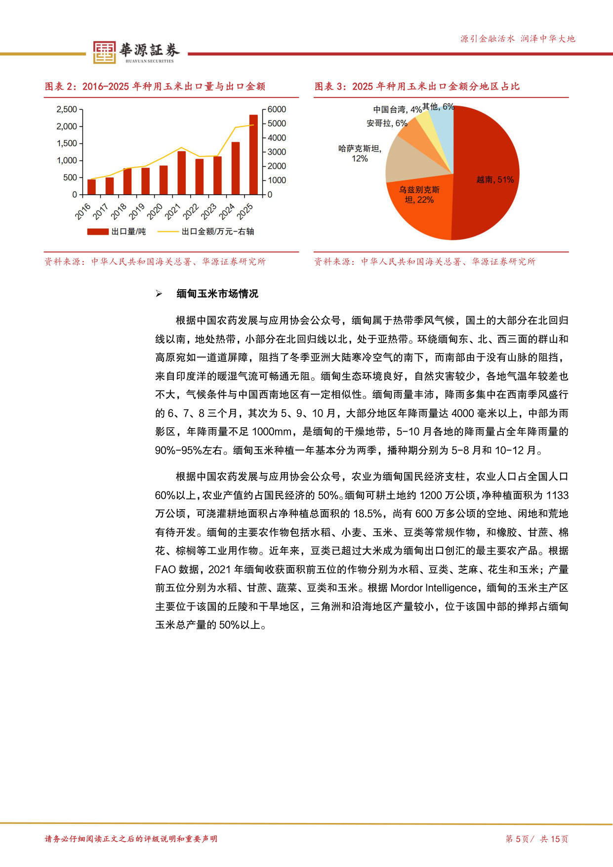 优质公司系列专题之康农种业-出海篇：中国种业出海正当时，康农种业品种出口非洲开启新篇章.pdf 第5页