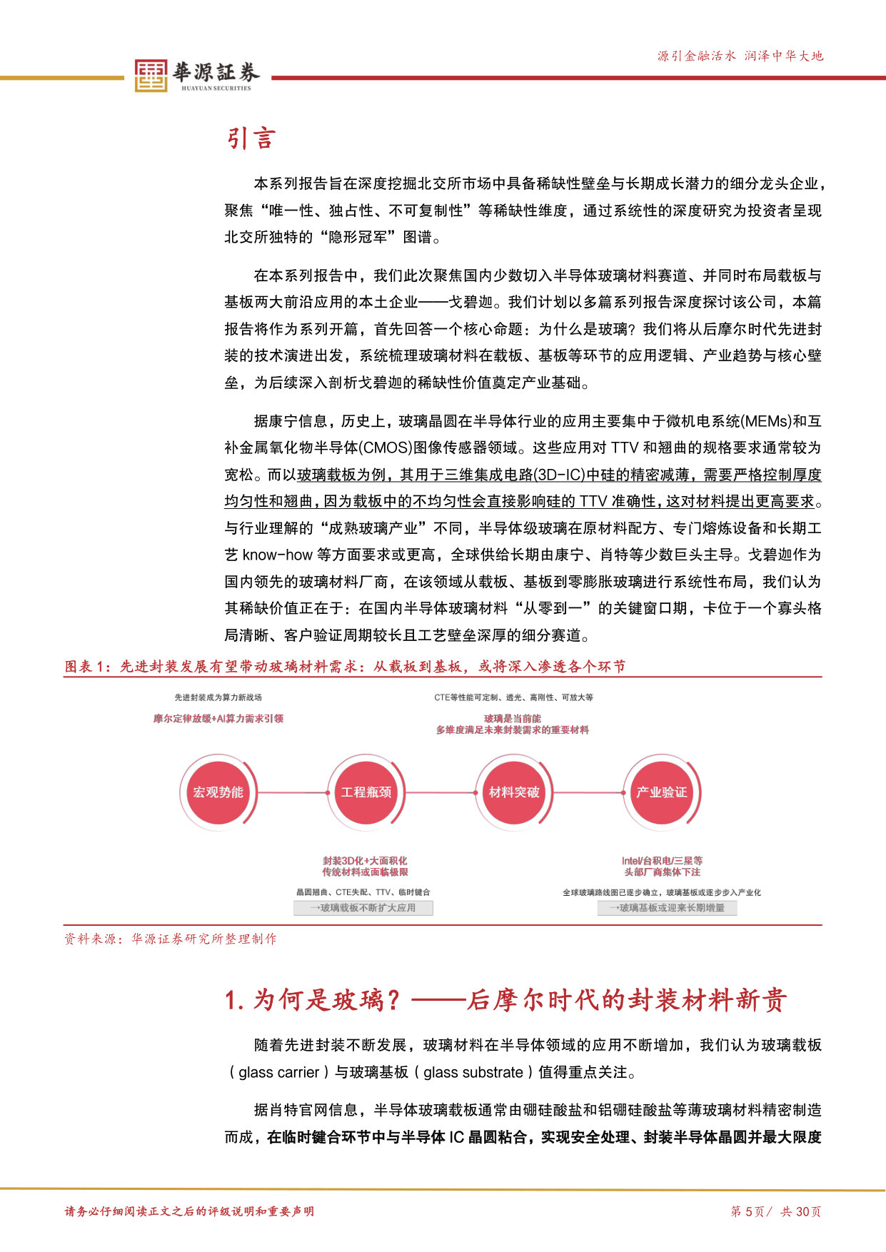 优质公司系列专题之戈碧迦-半导体玻璃篇:先进封装重构基础材料需求,戈碧迦有望崛起为半导体玻璃国产破局者.pdf 第5页