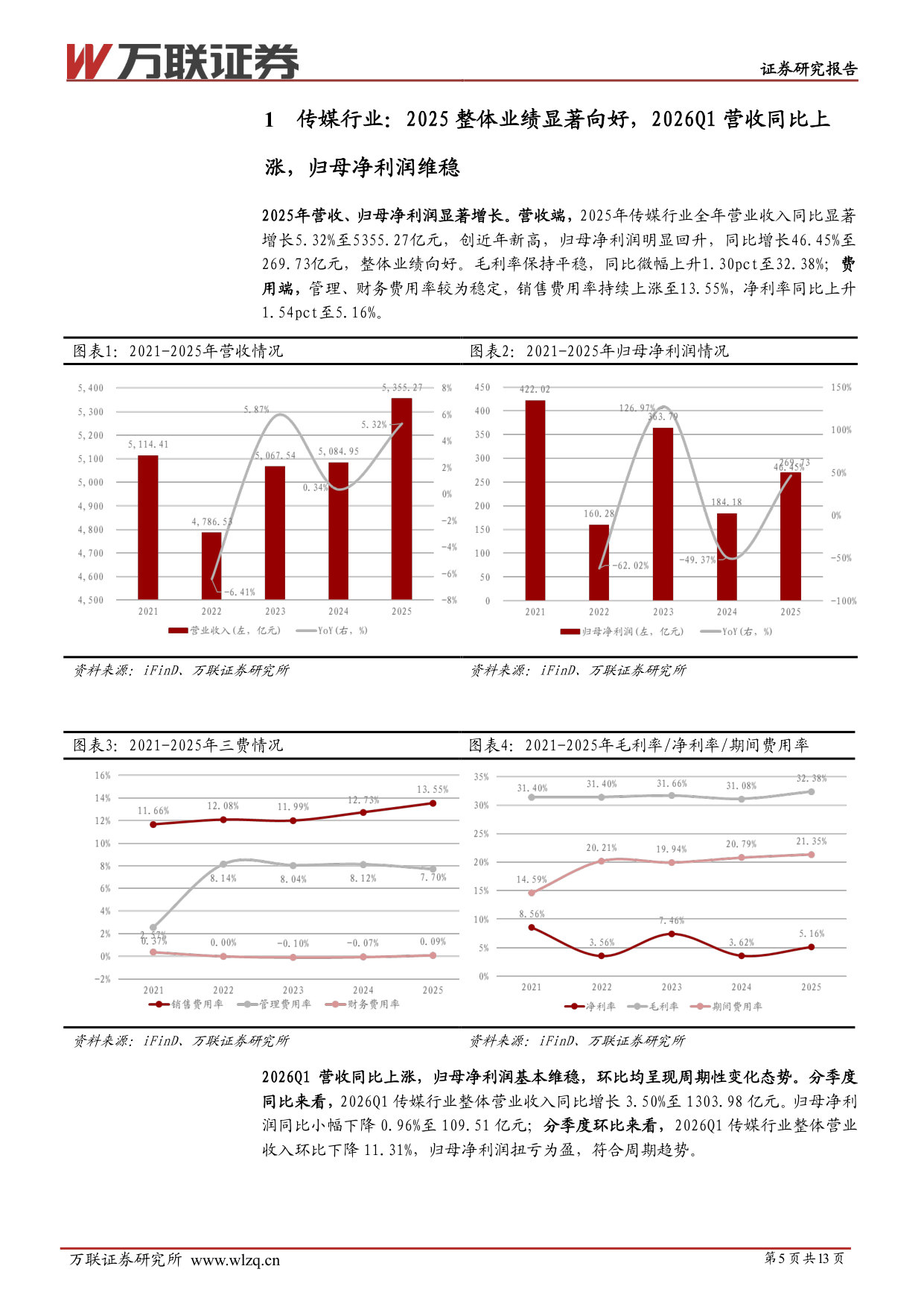 传媒行业2025&2026Q1业绩综述：2025整体业绩显著增长，2026Q1游戏、广告营销业绩大幅回升.pdf 第5页