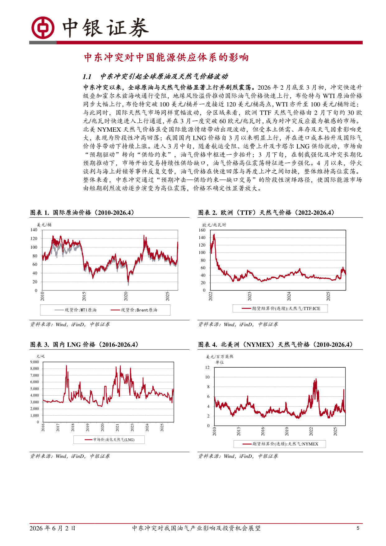 中东冲突对我国油气产业影响及投资机会展望:能源央企或迎价值重估,油服行业有望延续高景气.pdf 第5页