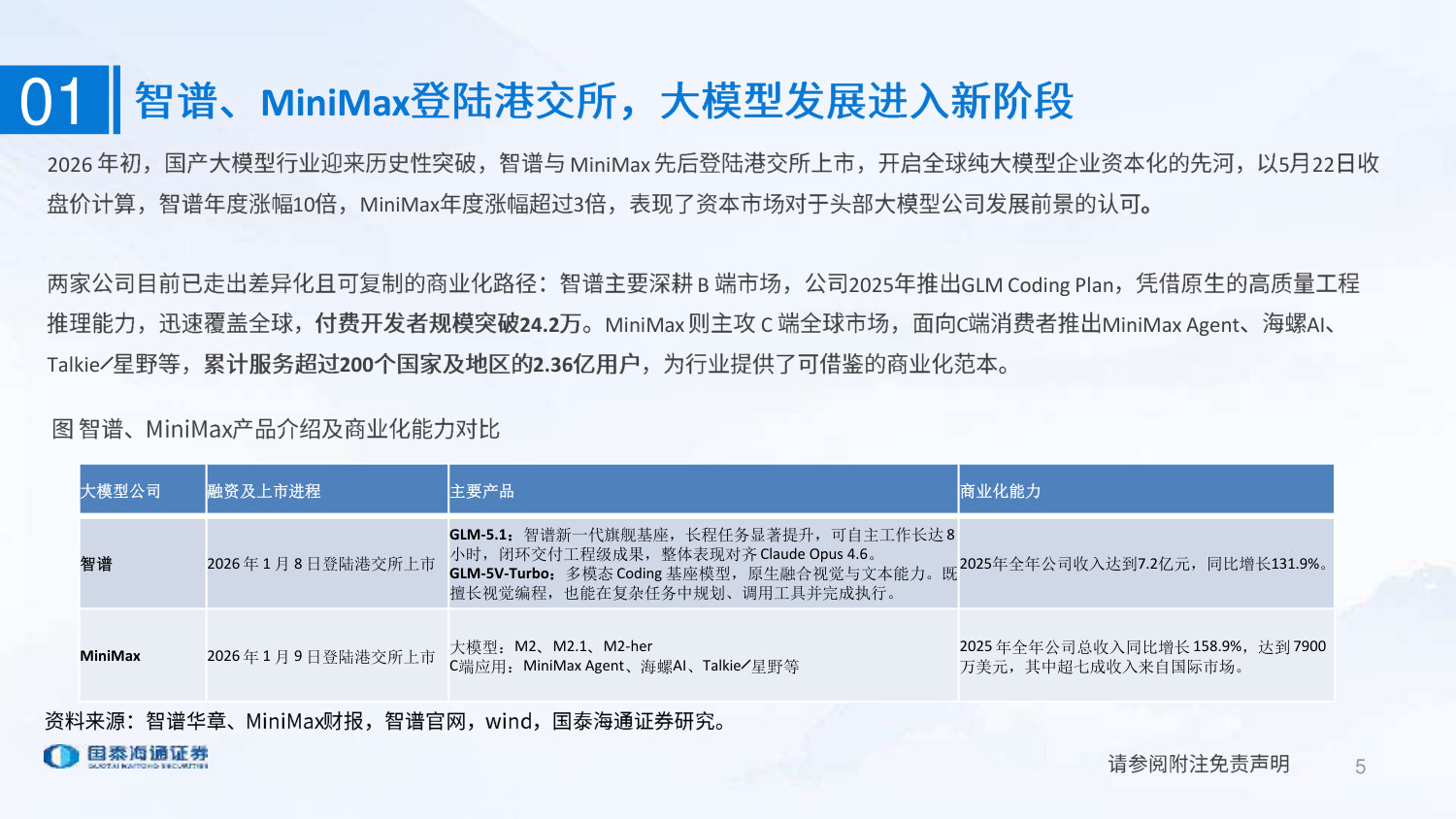 传媒行业2026中期策略会：基础设施完善，关注垂类AI应用布局机会.pdf 第5页