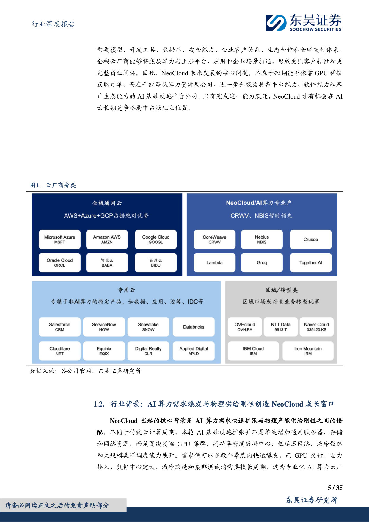 传媒行业深度报告:NeoCloud龙头崛起,AI算力基础设施价值凸显.pdf 第5页