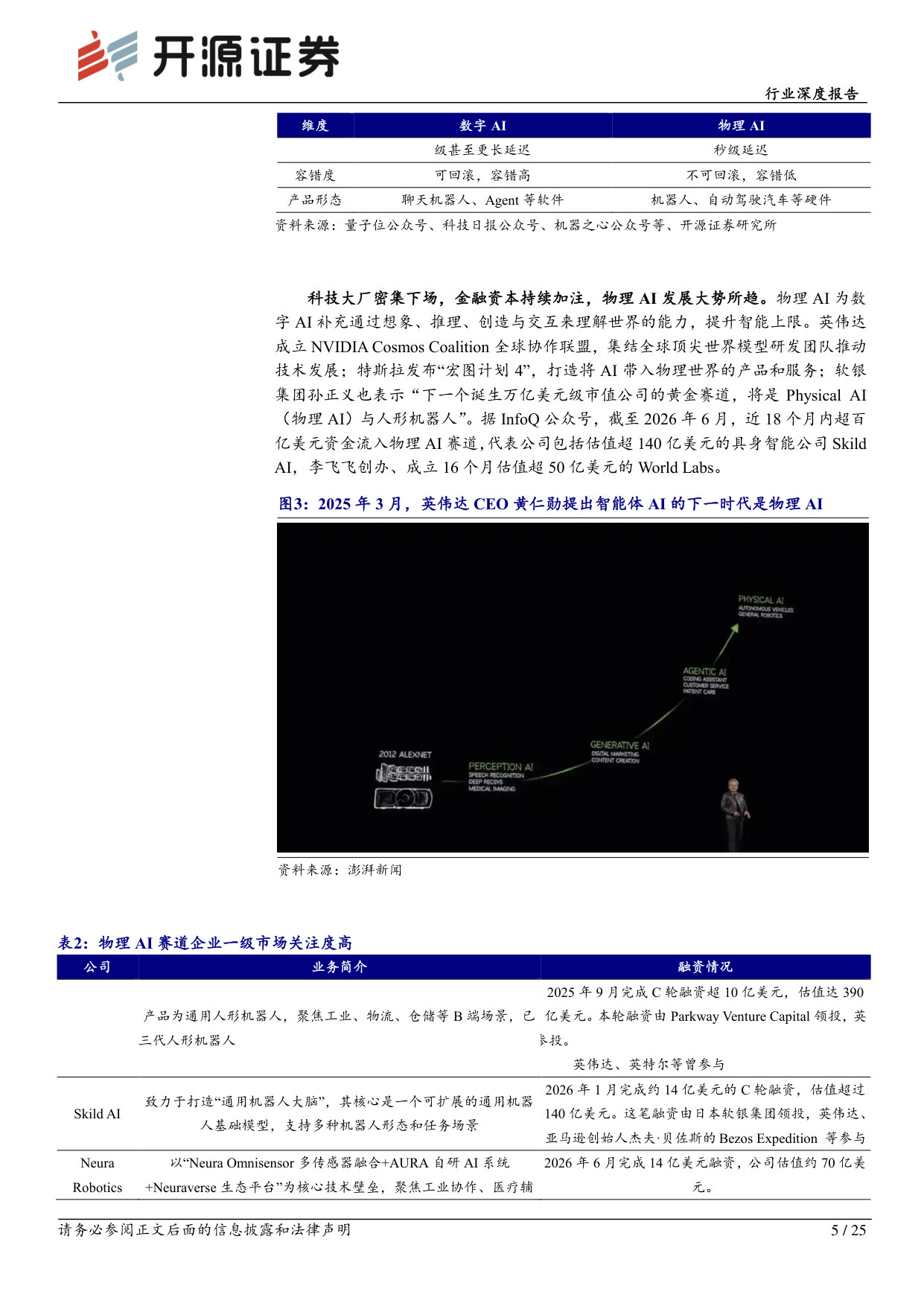 传媒行业深度报告：物理AI：数据筑基，模型搭台，拔节起势在即.pdf 第5页