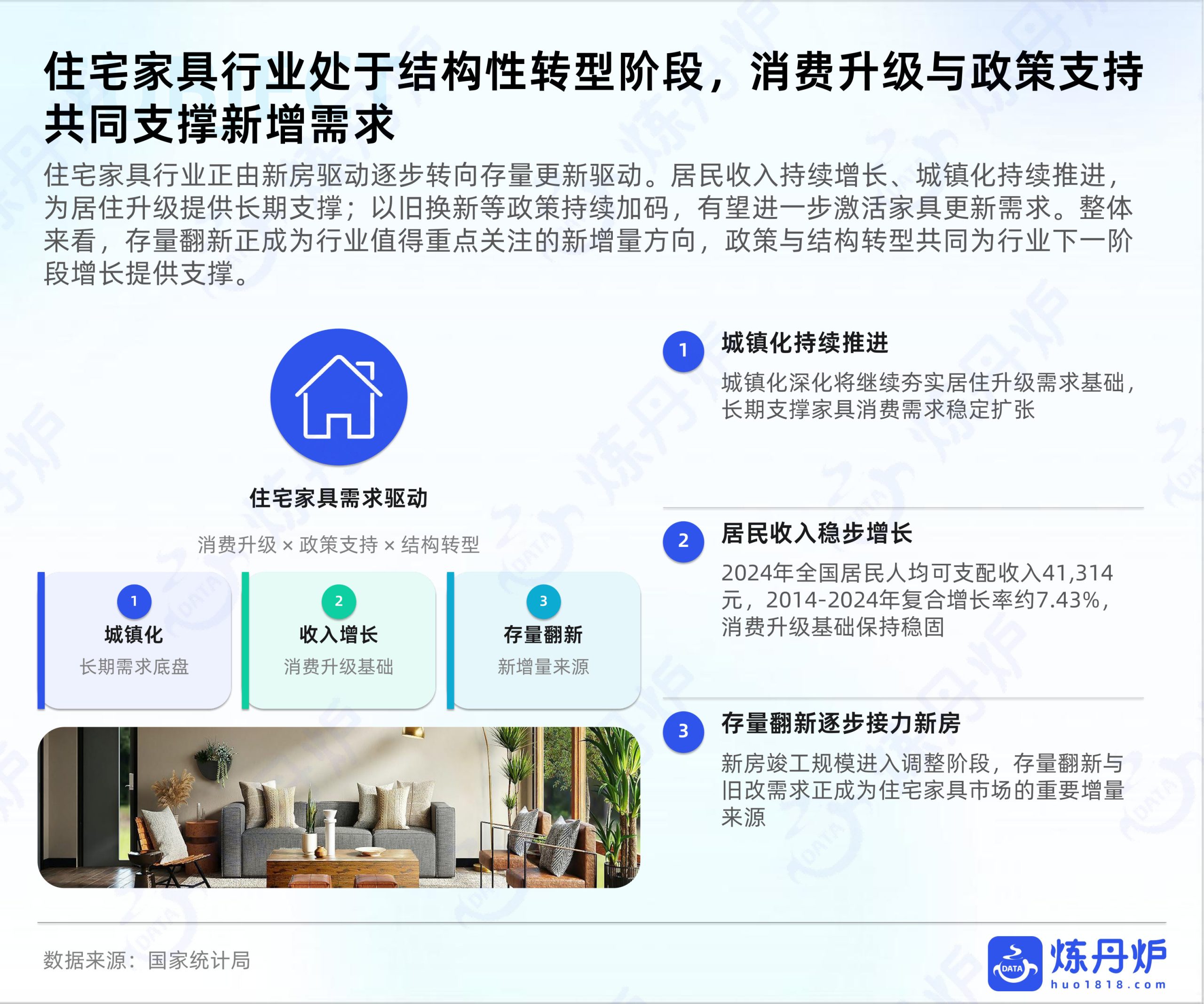 住宅家具行业趋势洞察.pdf 第5页