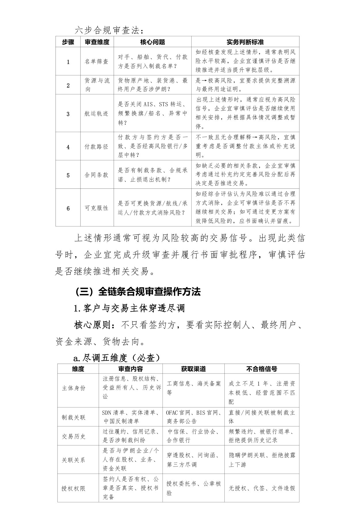 中东局势下企业应对制裁合规指引.pdf 第5页