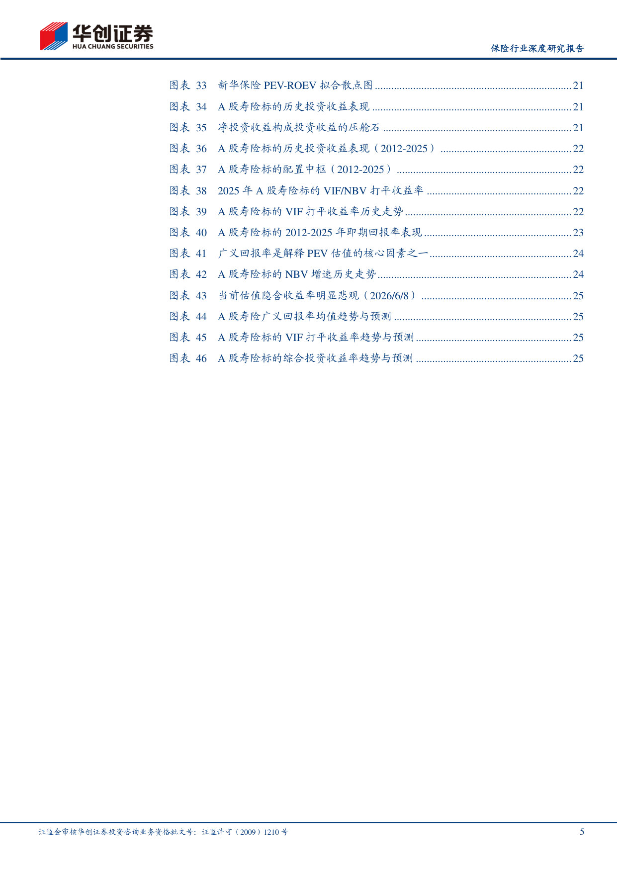 保险行业深度研究报告:寻找寿险估值锚:PEV是否失效?.pdf 第5页