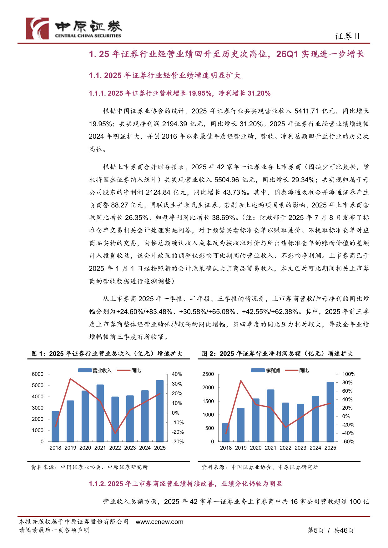 上市券商2025年年报及2026年一季报综述：权益市场加速回暖，经营业绩创近十年新高.pdf 第5页