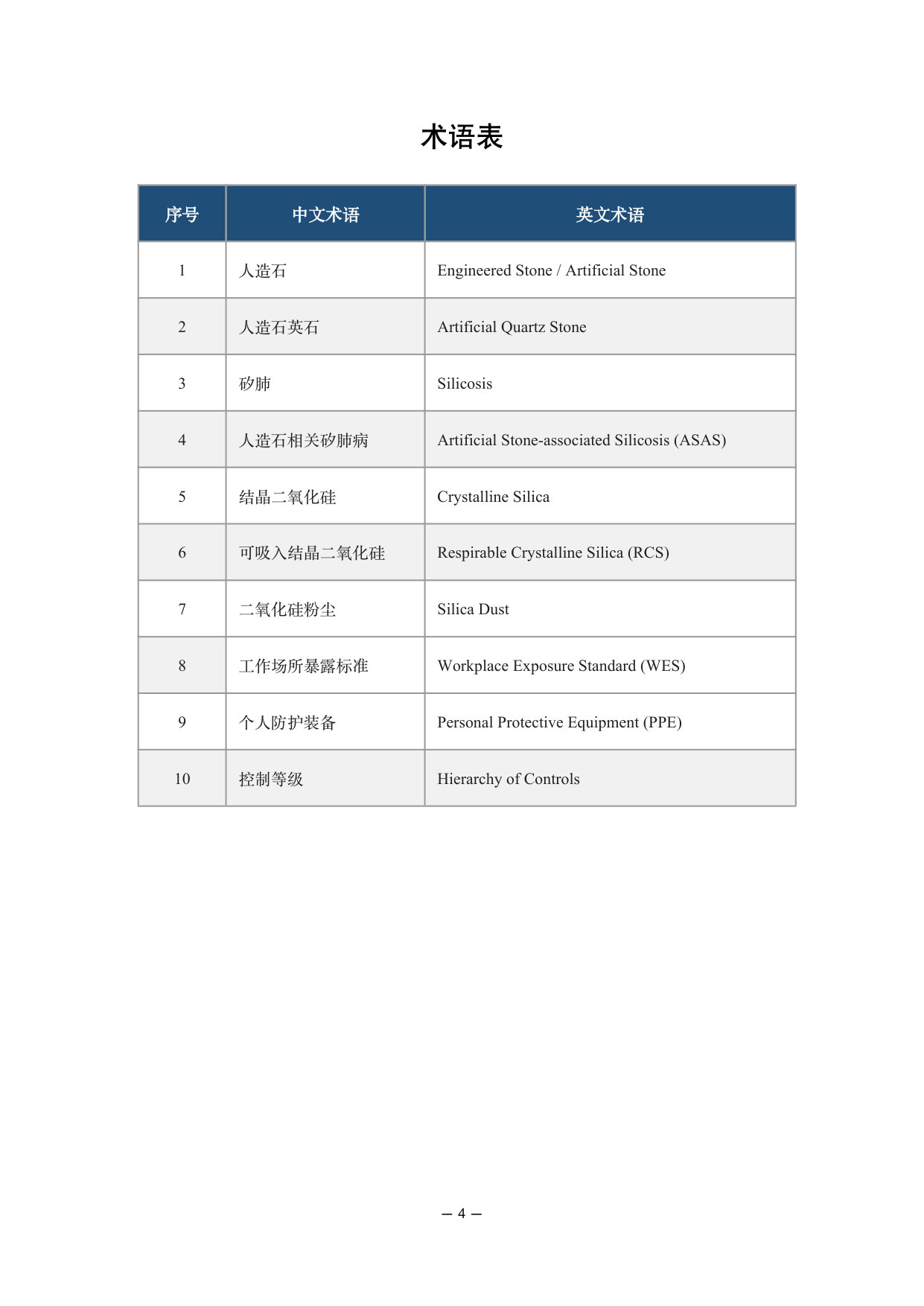 中国尘肺病农民工调查报告(2025)—人造石英石矽肺特辑.pdf 第5页