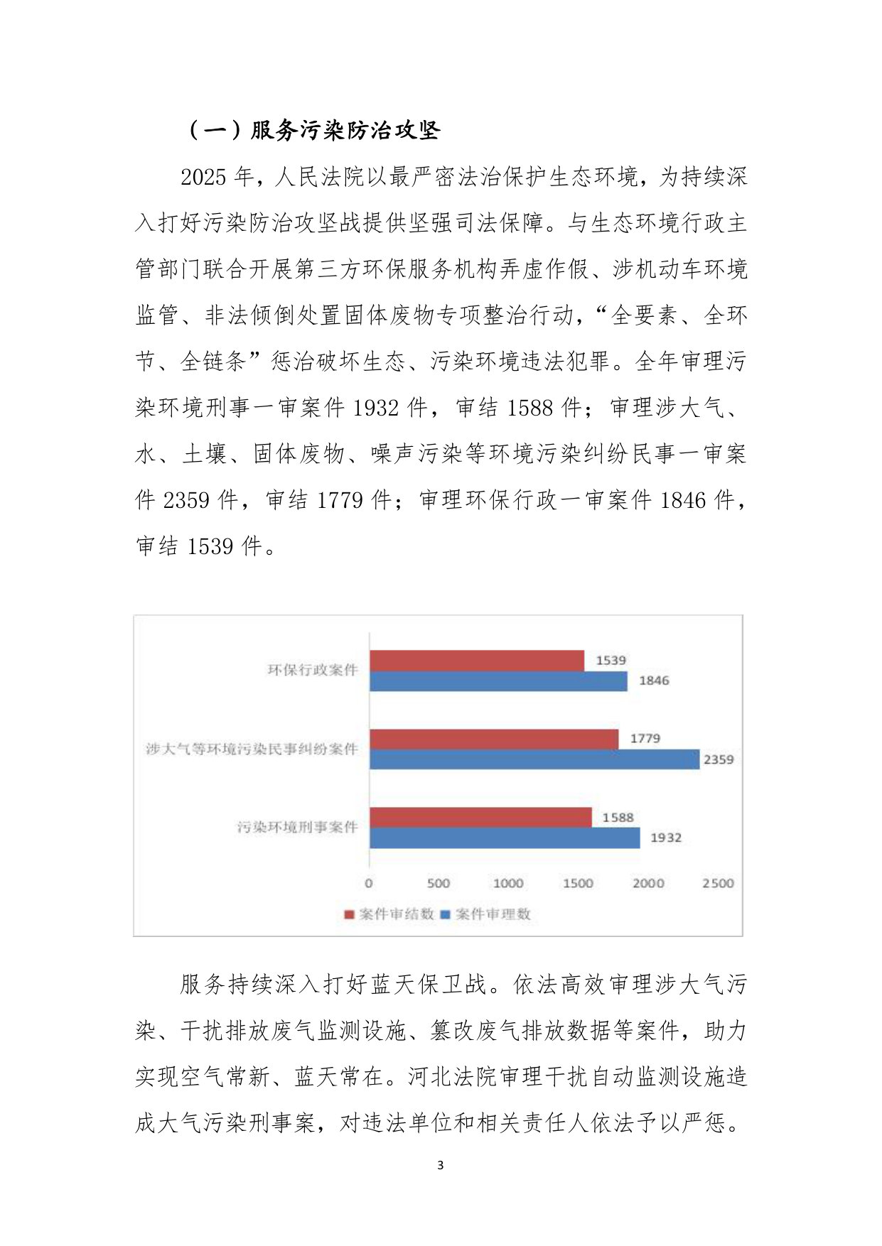 中国环境资源审判(2025).pdf 第5页