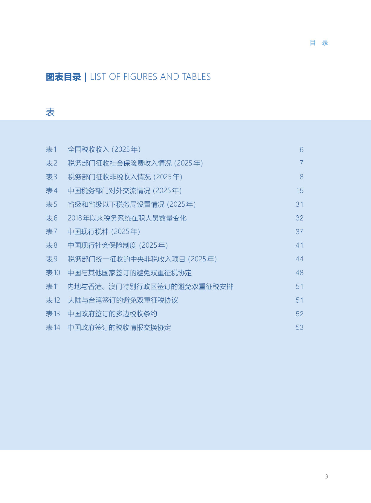 中国税务年度报告2025.pdf 第5页